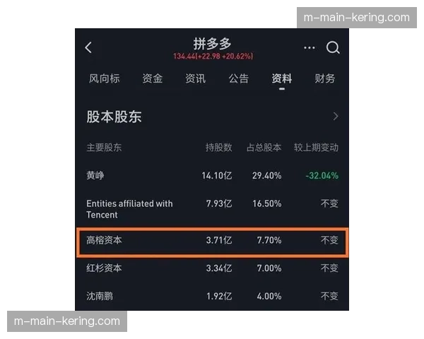 步行者42亿估值小市场典范 稳定战绩与观赏性打法支撑